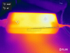 Warmteontwikkeling tijdens de stresstest (stroomvoorziening)