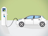 Deeltjes in elektrische auto's: UCLA-onderzoek toont verhoogde niveaus aan bij laadstations tijdens snelladen. (Afbeeldingsbron: Pixaline op Pixabay)