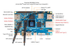 Orange Pi 5B. (Afbeeldingsbron: Orange Pi)