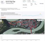 Geolocatie: Garmin Edge 520 (overzicht)