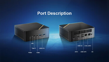 Poorten van de mini PC (Afbeelding bron: Chatreey)