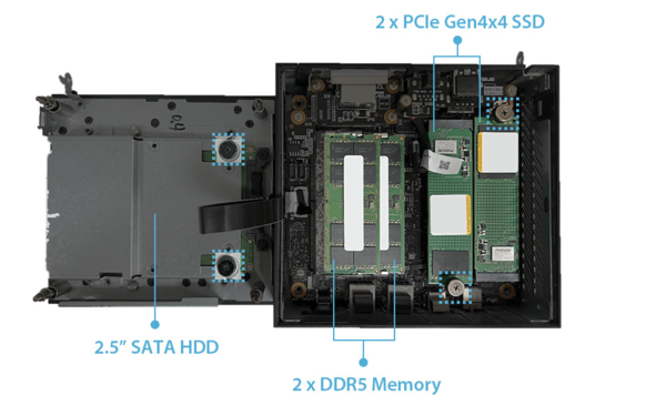 (Afbeeldingsbron: ASUS)