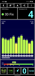 GPS test buiten