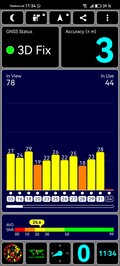 GPS-test: binnen