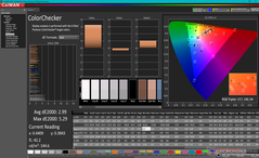 ColorChecker vóór kalibratie