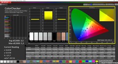 CalMAN ColorChecker (doelkleurruimte sRGB)