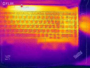 Heatmap - Laden (boven)