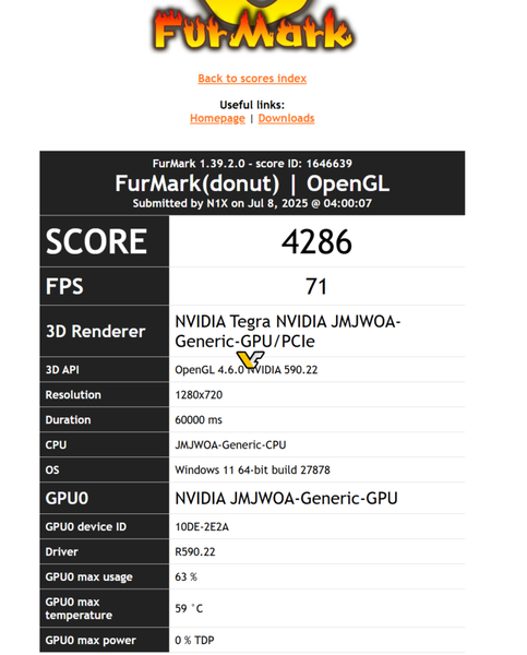 Nvidia N1X FurMark score (bron: Videocardz)