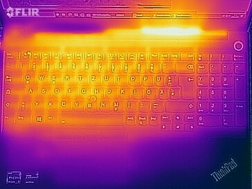 Oppervlaktetemperaturen tijdens de stresstest (boven)