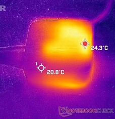 Onbelaste PSU-temperaturen