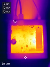 Peladn HO5 tijdens stresstest (open bovenkant)