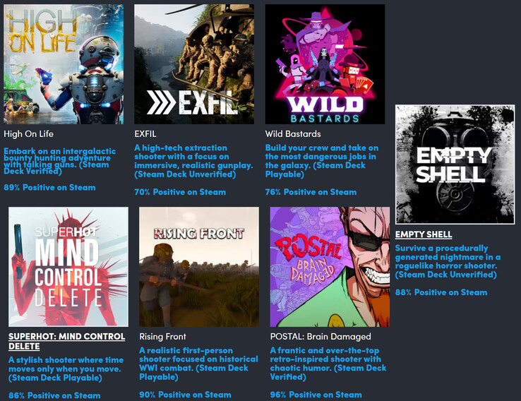 Alle games in de bundel (Afbeelding bron: Humble Bundle)