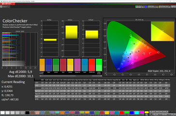 Kleurnauwkeurigheid (automatische kleurmodus, sRGB-doelkleurruimte)