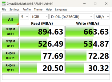 Sandisk Express-kaart in de RW540 lezer.