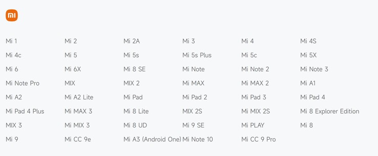Mi EOS productlijst. (Beeldbron: Xiaomi)