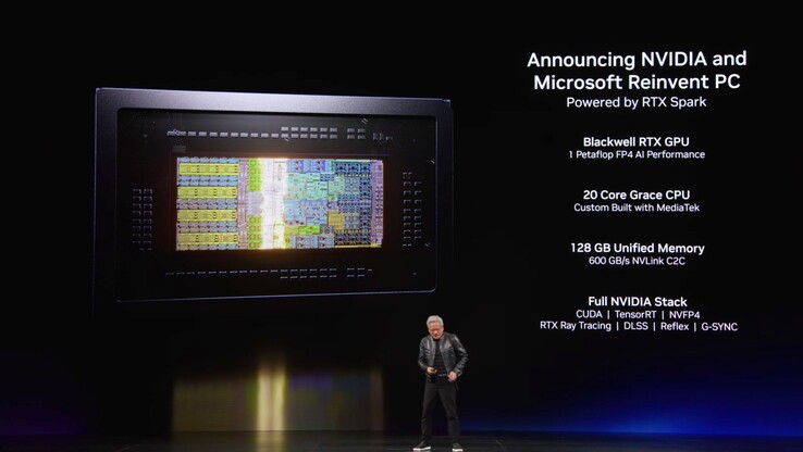 Specificaties Nvidia RTX Spark