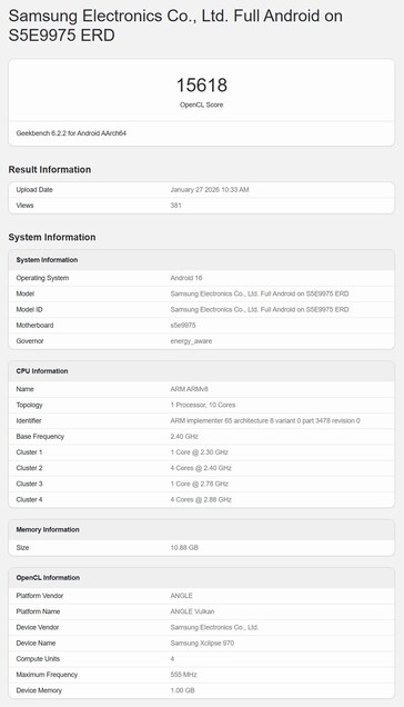 Een veronderstelde Exynos 2700 test in de Geekbench OpenCL test.