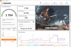 Fire Strike (Overboost, batterijvermogen)