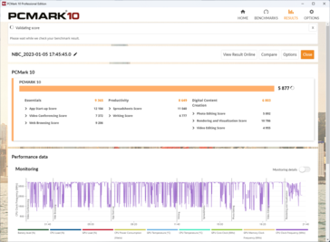 PCMark 10 batterijgebruik