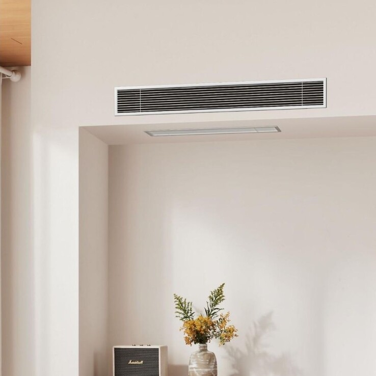 De nieuwe Mi Home Centrale airconditioner 6HP van Xiaomi