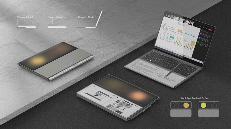 Het Compal AI Book concept heeft verschillende gebruiksmodi.