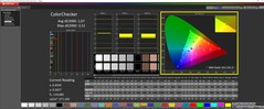 ColorChecker gekalibreerd