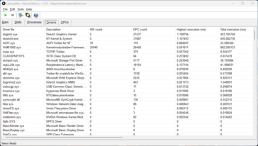 LatencyMon - stuurprogramma