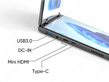 HDMI en USB-C zijn beschikbaar (Afbeeldingsbron: Topton)
