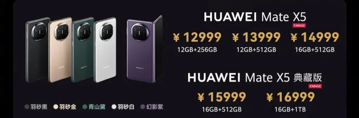 (Afbeeldingsbron: Huawei)