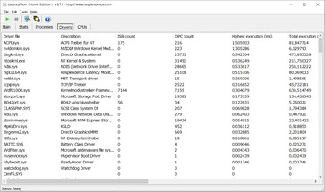 Latency Monitor