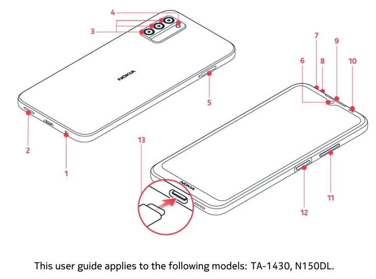 ...en G400 verschijnen als schema's in hun mogelijk officiële gebruikershandleidingen. (Bron: Nokia via NokiaPowerUser)