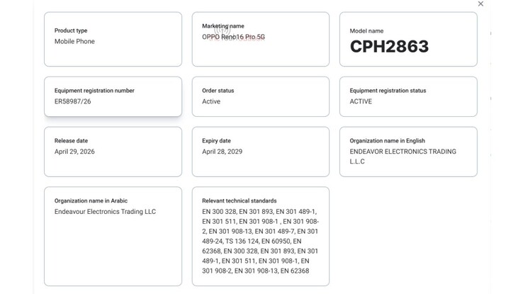 De TDRA-certificering van de VAE bevestigt dat modelnummer 