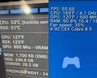 Een screengrab waarop de RSX GPU en CELL CPU van de PS3 overklokt zijn tot respectievelijk 850 MHz en 4,1 GHz (bron: Modyfikator89 op X)