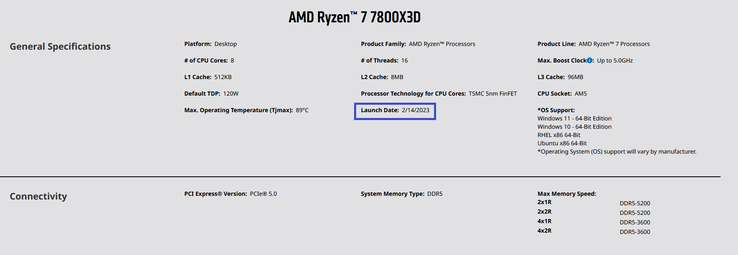 AMD Ryzen 7 7800 X3D releasedatum en specificaties (afbeelding via AMD)