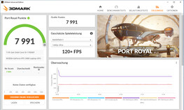 Port Royal (netvoeding)