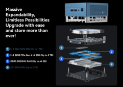 Geekom IT13 2026-editie (Bron: Geekom)