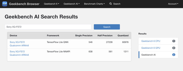 (Afbeeldingsbron: Geekbench)