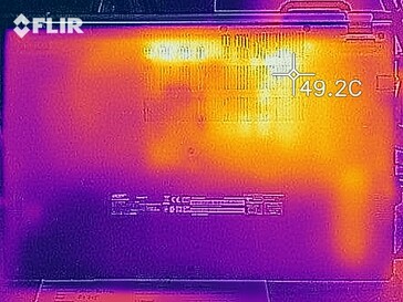 Warmteontwikkeling onderzijde (belasting)