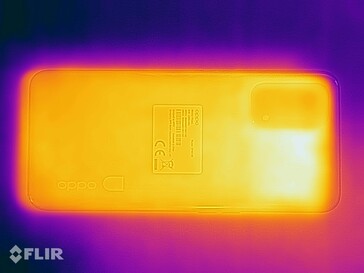 Heatmap - Bodem