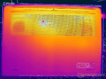 Systeem inactief (deksel D)