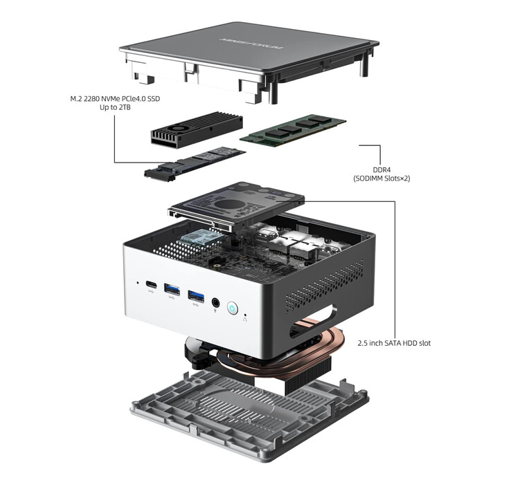 De Minisforum NAB9S is uitgerust met DDR4-RAM en twee sleuven voor opslagmedia.