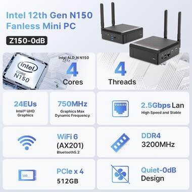 De mini-PC heeft een snelle Ethernet-poort (Afbeelding bron: Minix)
