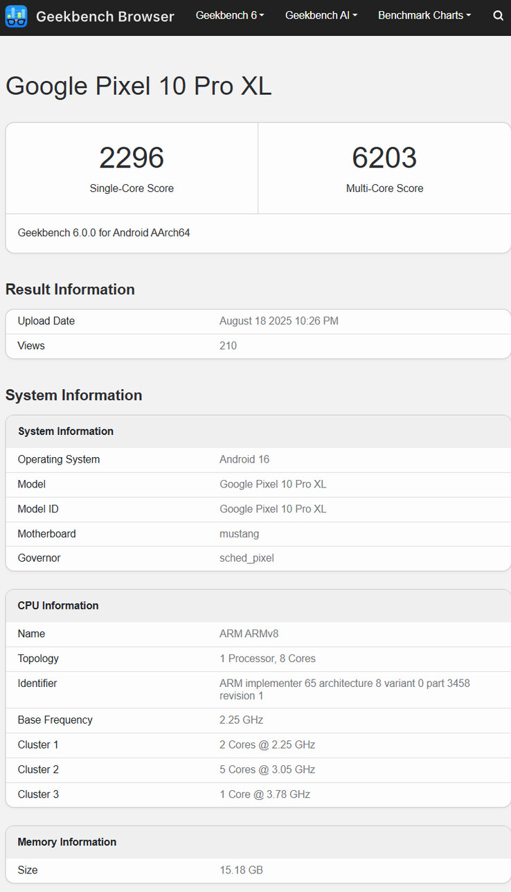 (Afbeeldingsbron: Geekbench)
