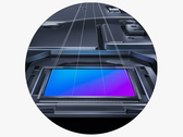 Vivo heeft een nieuwe camera voor nieuwe telefoons. (Bron: Vivo)