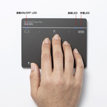 Het touchpad ondersteunt 14 Windows-meervingerbewegingen. (Bron: Sanwa Levering)