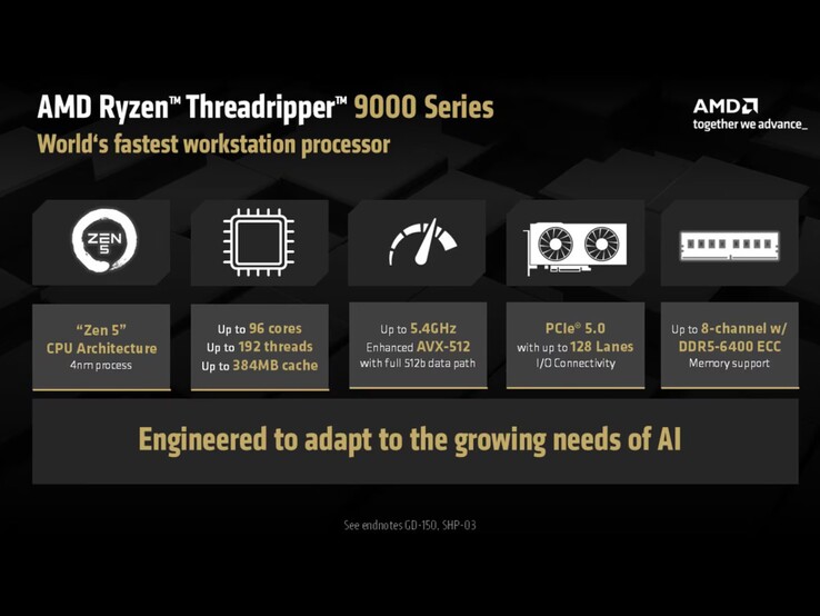 Specificaties van de AMD Ryzen Threadripper 9000-serie. (Afbeeldingsbron: AMD)