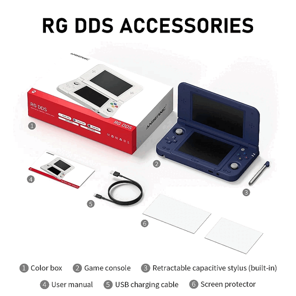 De Anbernic RG DDS heeft een uitschuifbare stylus en wordt geleverd met twee screenprotectors.