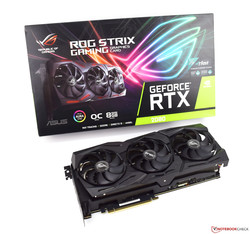 Asus ROG Strix RTX 2080 OC. Testmodel ter beschikking gesteld door Asus ROG Duitsland.