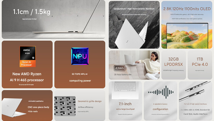 Belangrijkste kenmerken van de Chinese 2026 Zenbook 16 Air met AMD Ryzen 9 (Afbeeldingsbron: Asus - bewerkt)