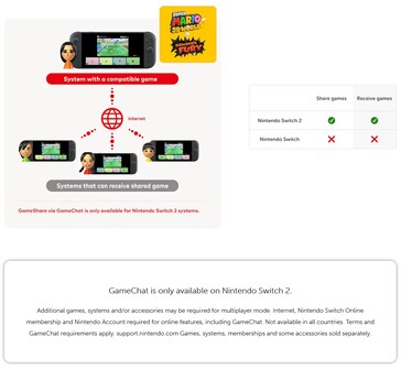 Games kunnen via GameChat worden gedeeld tussen Switch 2 consoles. (Afbeeldingsbron: Nintendo)